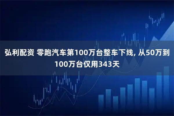 弘利配资 零跑汽车第100万台整车下线, 从50万到100万台仅用343天